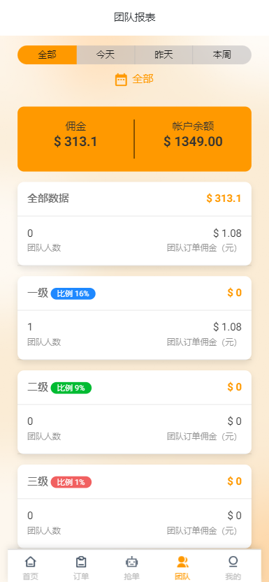 【实测分享】多语言亚马逊抢单刷单源码