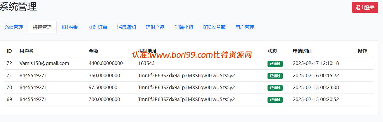 【实测分享】海外虚拟币/理财/竞猜/秒合约/杠杆合约/后端输赢可控/开源系统代码/支持代理
