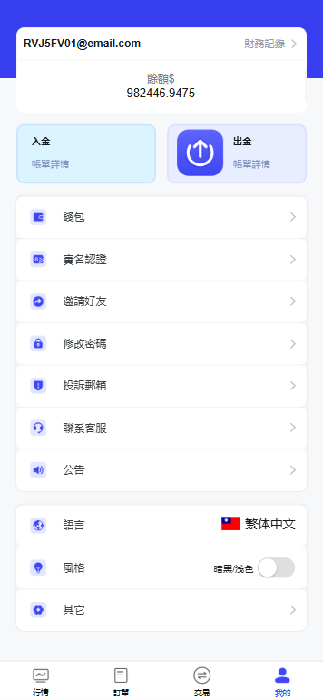 【实测分享】st5/fx6/fx7/虚拟币/外汇/黄金/合约/秒合约//综合交易所/开源代码/黑夜/白天/