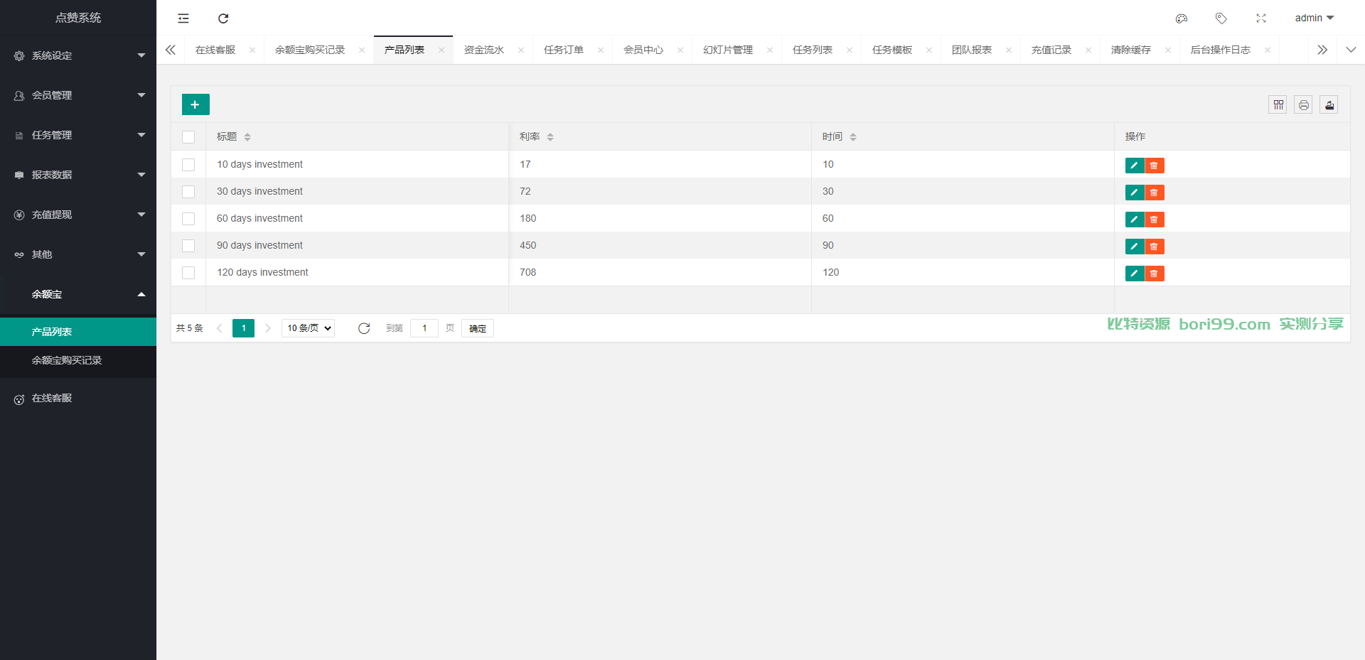 【实测分享】tiktok点赞刷单系统源码