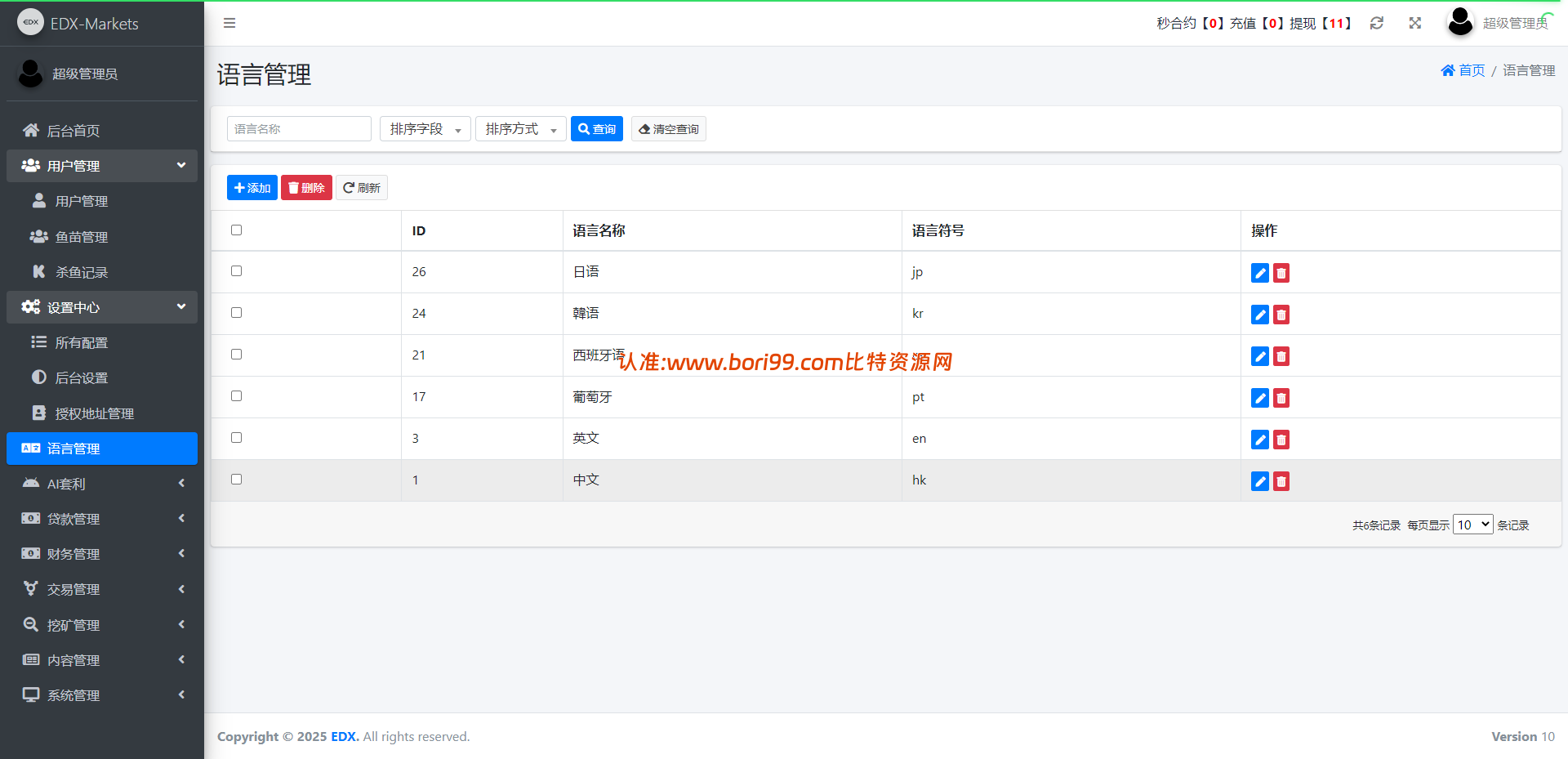 【实测分享】海外DAPP交易所/虚拟币/外汇黄金交易/借贷/质押