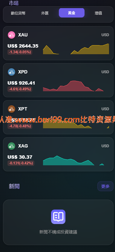 【实测分享】海外DAPP交易所/虚拟币/外汇黄金交易/借贷/质押