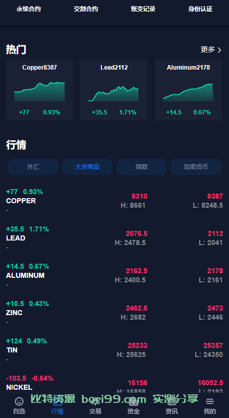 【开源】虚拟币/外汇/股票/综合交易所源码JAVA版
