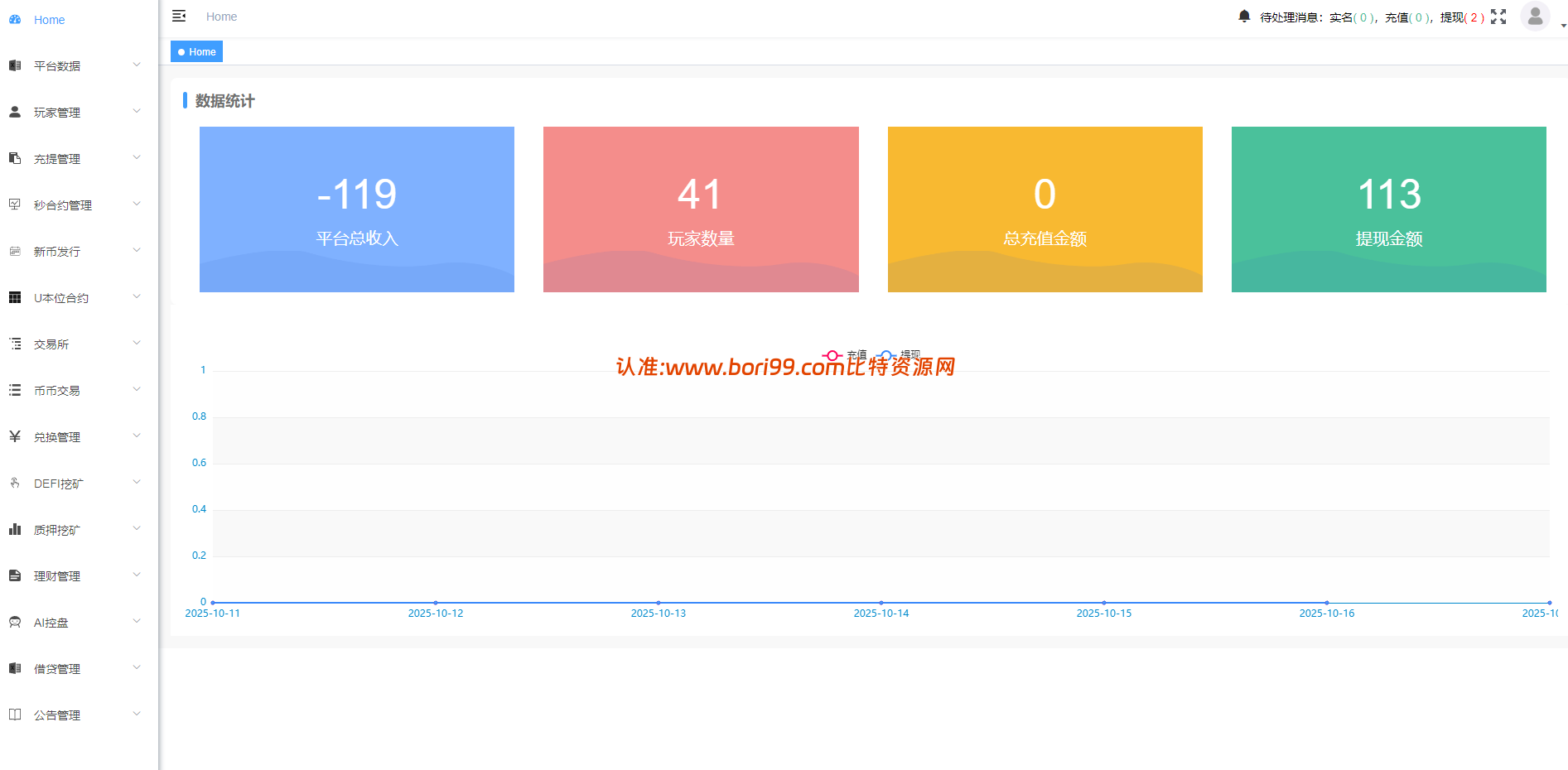 【修复版】多语言dapp综合交易所/币币/合约/秒合约/u本位/外汇/贵金属黄金/虚拟币/ai量化/理财/申购/NFT铸币/DEFI挖矿/借贷/全开源