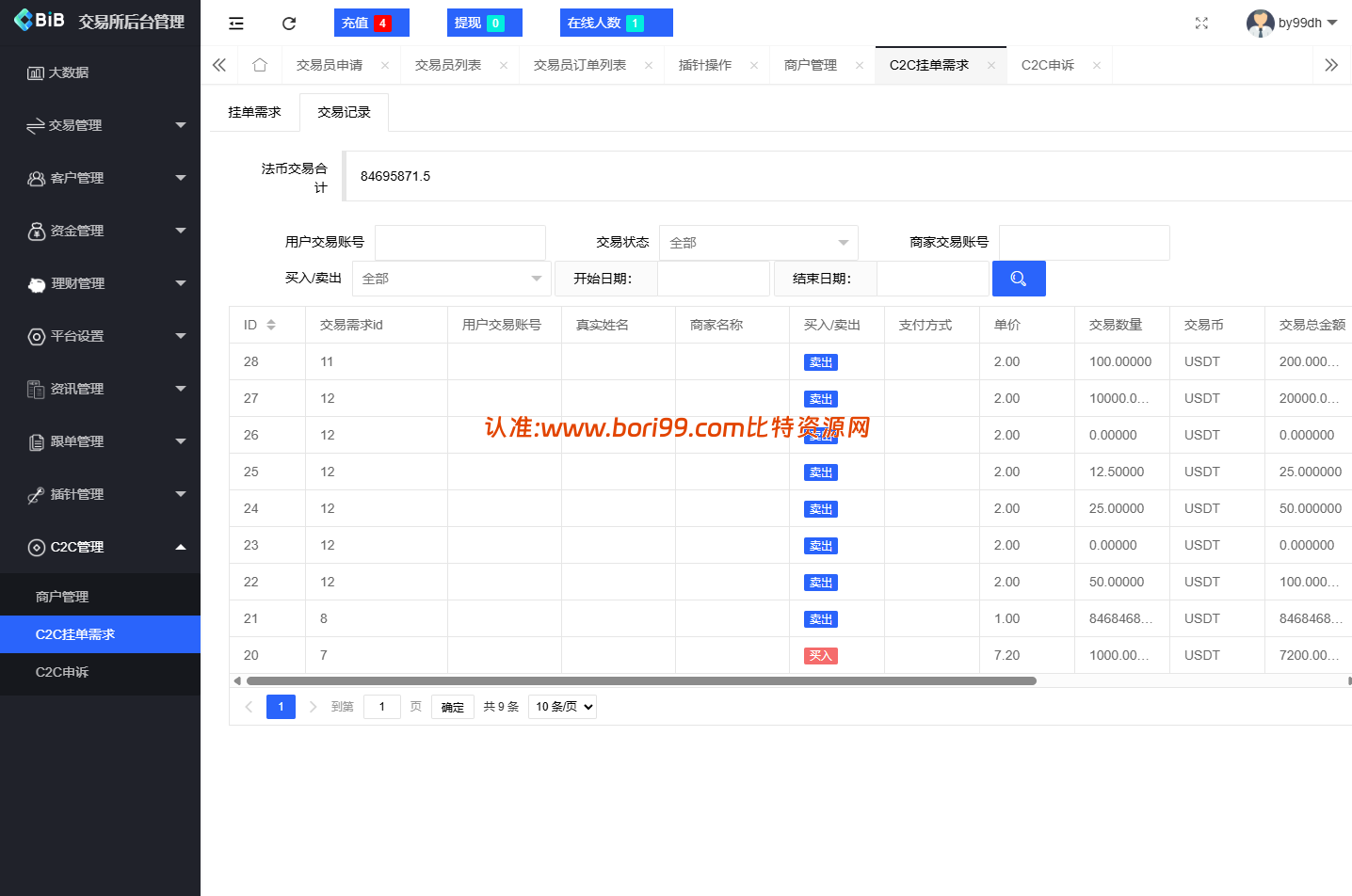 【实测分享】新增dapp登陆/跟单交易所/C2C/现货/杠杆合约/期权秒合约/挖矿理财/申购/插针/交易所源码