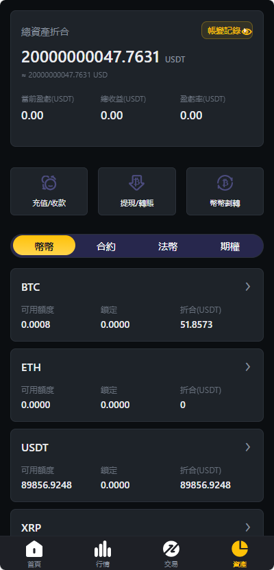【运营版】跟单交易所源码/现货/期权/杠杆合约可控/借贷/nft/申购/理财/挖矿/综合交易所源码