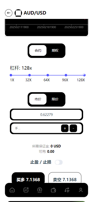【实测分享】欧美风格多语言/股票/外汇/虚拟币/贵金属/黄金/nft/综合交易所源码