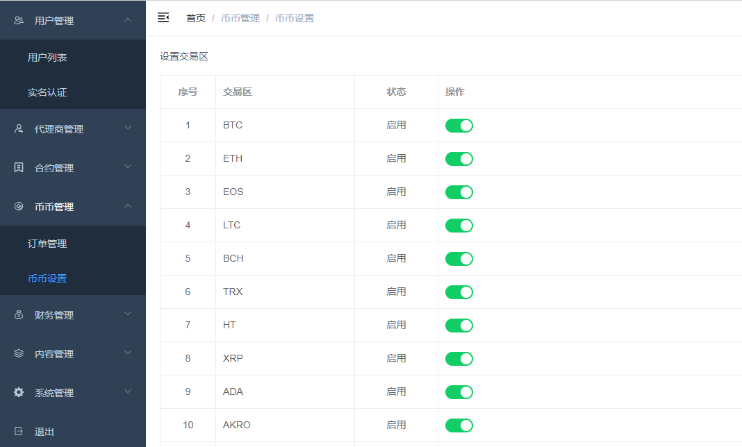 新版多语言币币合约机器人交易所