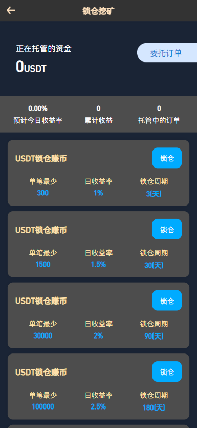 【实测分享】全新二开多语言交易所源码/币币/合约/杠杆/期权/秒合约/挖矿/申购/全功能交易所运营版