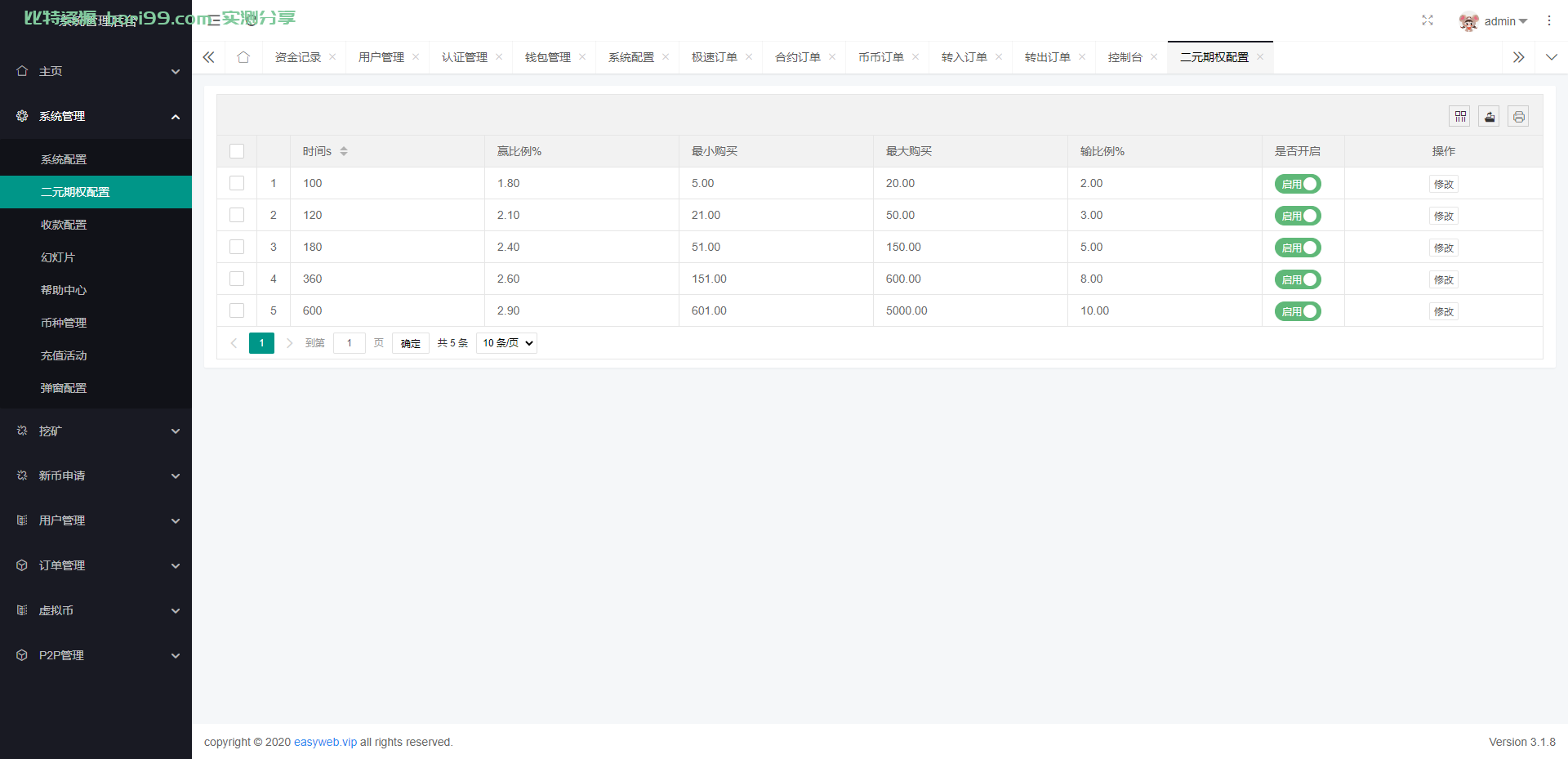 【实测分享】全新二开/多语言/币币/秒合约/挖矿/申购/抢单/交易所/源码