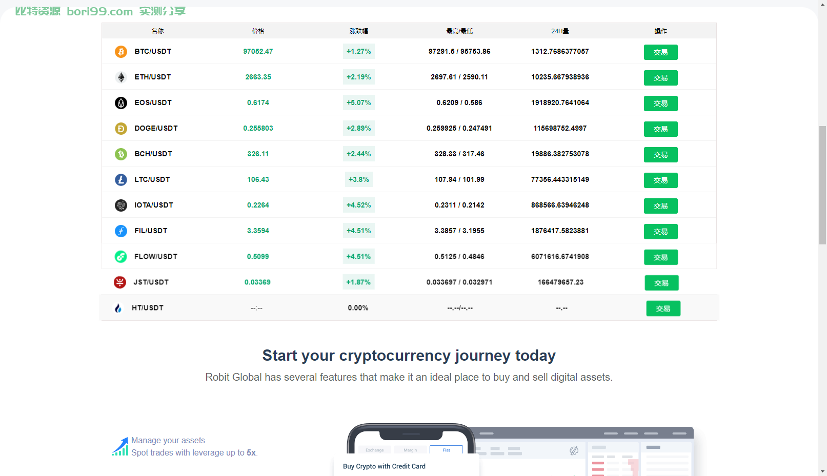 【实测分享】多语言web3秒合约dapp秒合约/币币/挖矿/申购/交易所源码