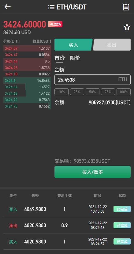 【投稿代售】最新交易所,币币,合约,秒合约,新币,申购,NFT完整代码