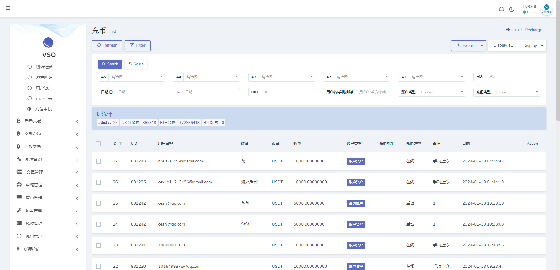 【修复版】全新二开多语言/p2p/币币/期权/合约/秒合约/申购/新能源理财/质押/全开源/黑夜白天模式/交易所源码