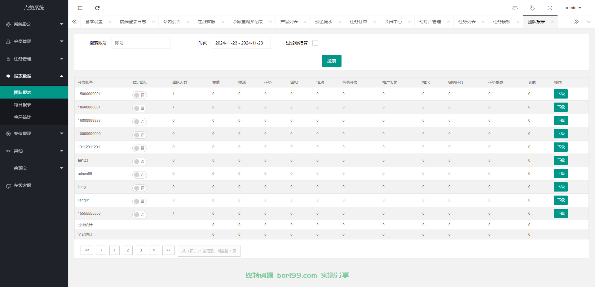 【实测分享】tiktok点赞刷单系统源码