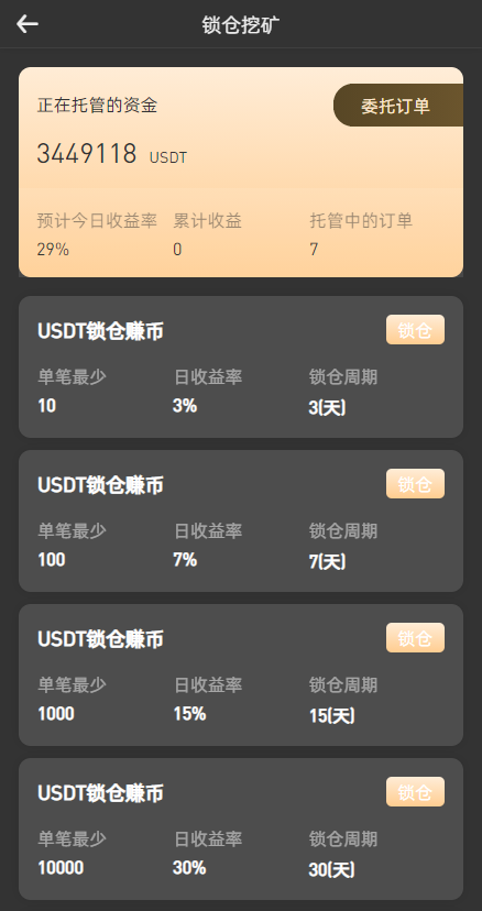 【投稿代售】最新交易所,币币,合约,秒合约,新币,申购,NFT完整代码