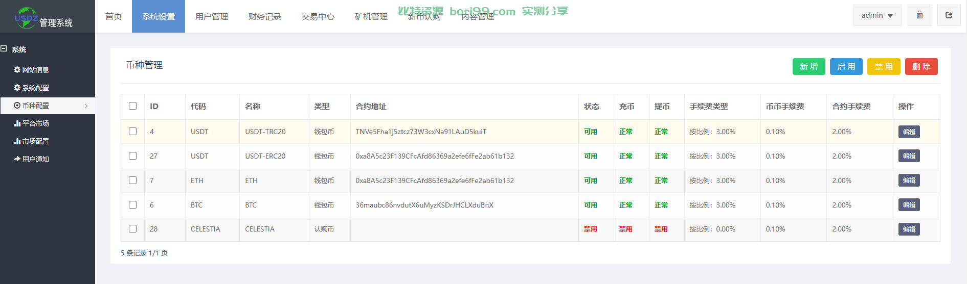 【实测分享】多语言web3秒合约dapp秒合约/币币/挖矿/申购/交易所源码