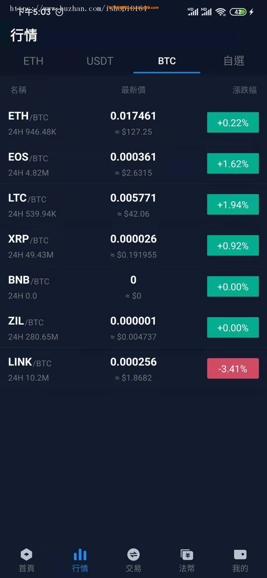 价值3.8W的景蓝商用运营交易所/合约交易/币币交易/法币交易/配资上币