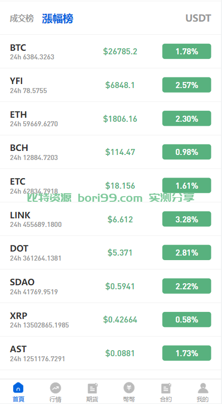 【实测分享】多语言理财发币合约币币秒合约全开源交易所源码