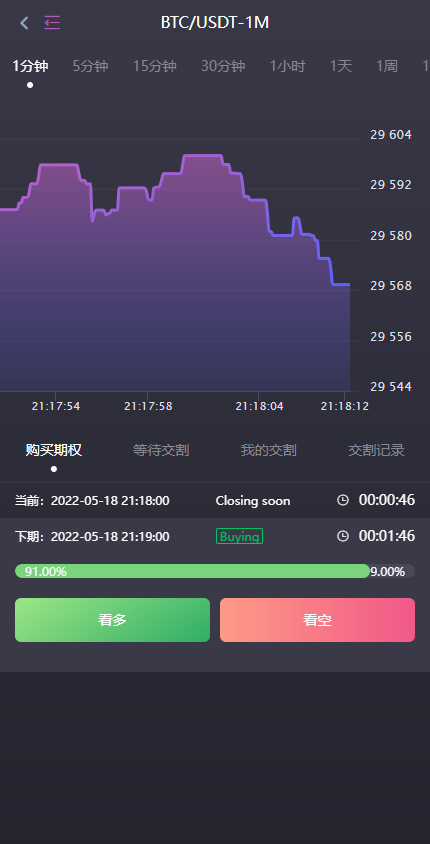 【已测试】2022/5月更新/15国语言/区块链交易所/秒合约/申购/矿机/
