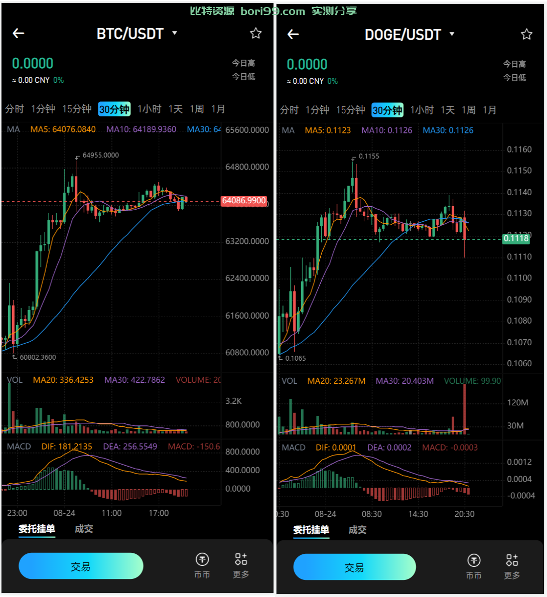 【实测分享】10国多语言/新版仿okx欧易/海外交易所源码/币币/秒合约/永续合约/闪兑/k线插针/C2C/挖矿/锁仓/申购