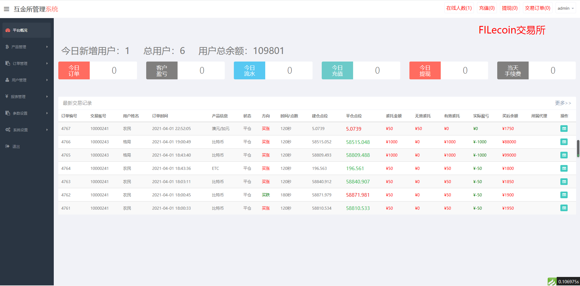 2021亲测微盘微交易源码运营版-PHP外汇数字货币交易所源码 K线正常