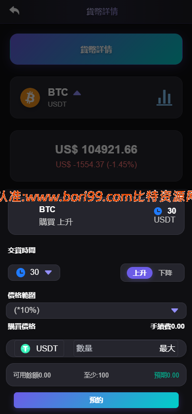 【实测分享】海外DAPP交易所/虚拟币/外汇黄金交易/借贷/质押