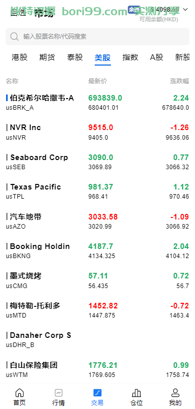 【实测分享】多语言股票/开源/7国语言/港股/美股/泰国/印度/新股/大宗交易/配资