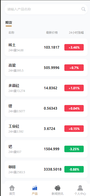 【实测分享】全新二开多语言期货外汇贵金属综合交易所平台开源源码