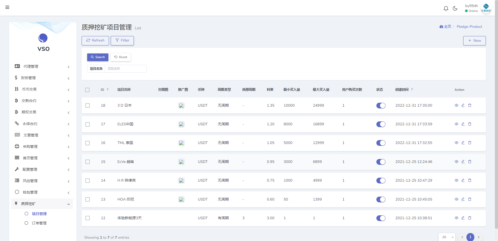 【修复版】全新二开多语言/p2p/币币/期权/合约/秒合约/申购/新能源理财/质押/全开源/黑夜白天模式/交易所源码