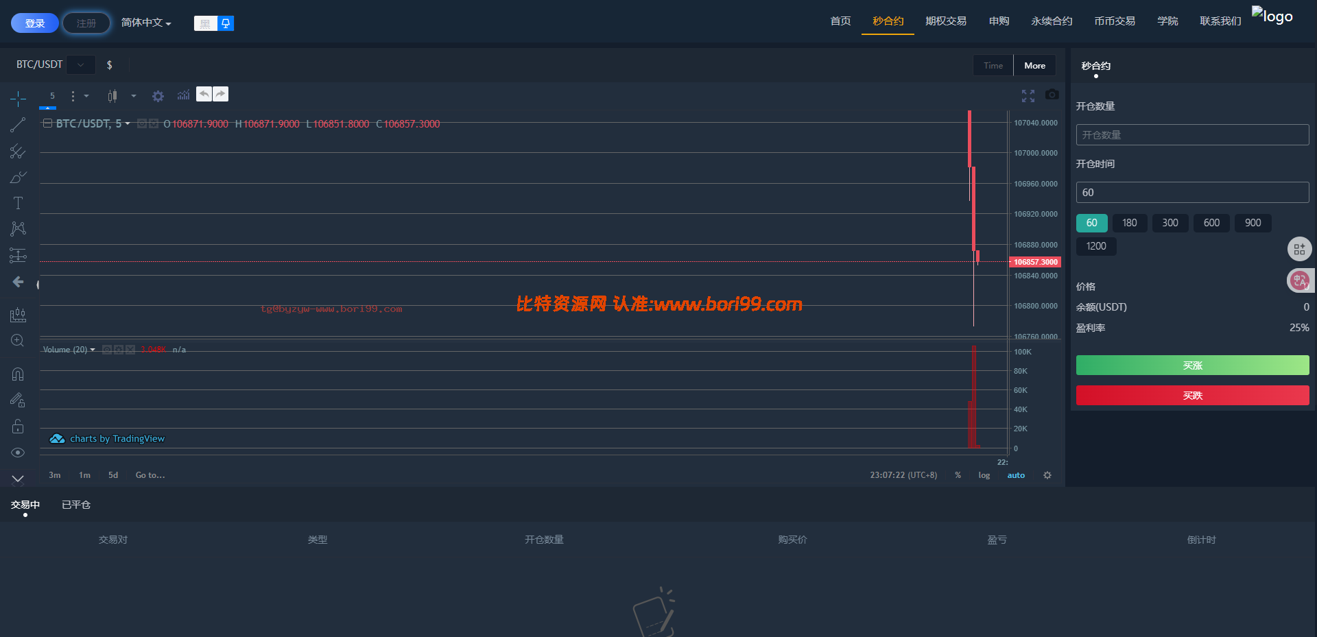 【实测分享】多语言交易所秒合约版/永续/期权/秒合约/币币/申购/挖矿/黑白模式/独立代理端/开源版