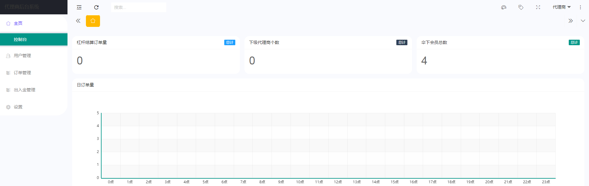 【投稿代售】最新交易所,币币,合约,秒合约,新币,申购,NFT完整代码