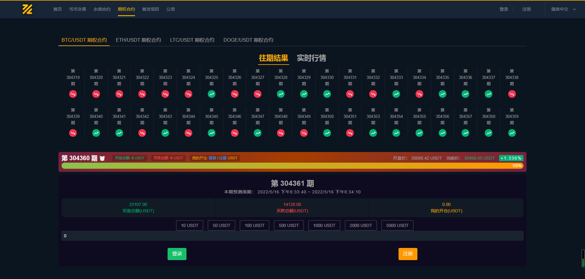 【实测投稿】币严二开H5交易所币币/期权/永续合约完整版