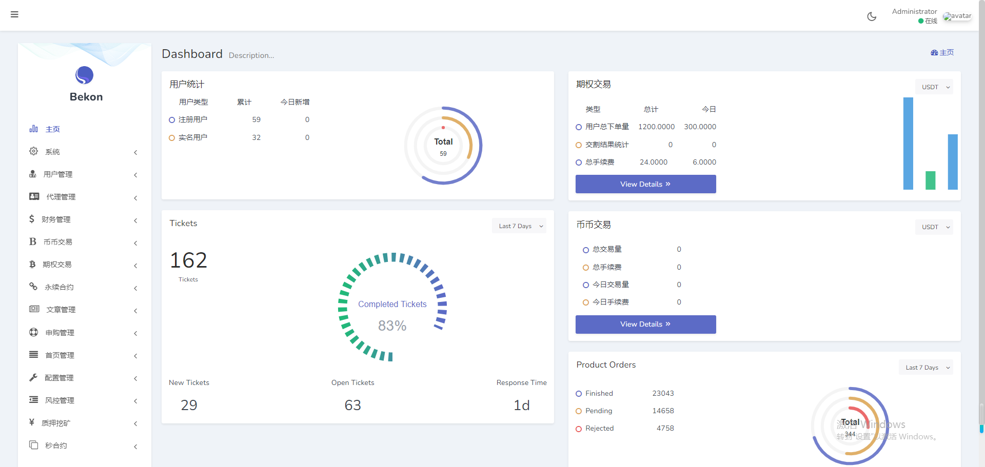 【实测分享】全新二开多语言运营版大型交易所项目源码/申购/现货/期权/合约/秒合约/闪兑/OTC/全开源/源码