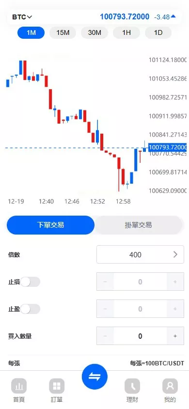 【实测分享】fx7/st5全新二开综合虚拟币外汇交易所开源代码