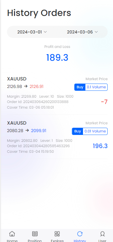 【开源】海外多语言st5/fx6外汇交易所源码