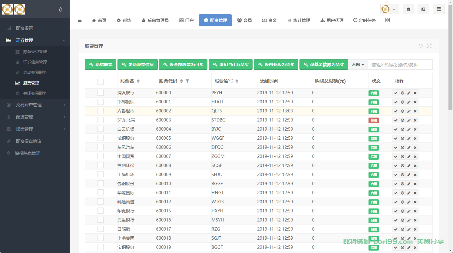 【实测分享】股票配资交易所源码UNIAPP前端PHP后端