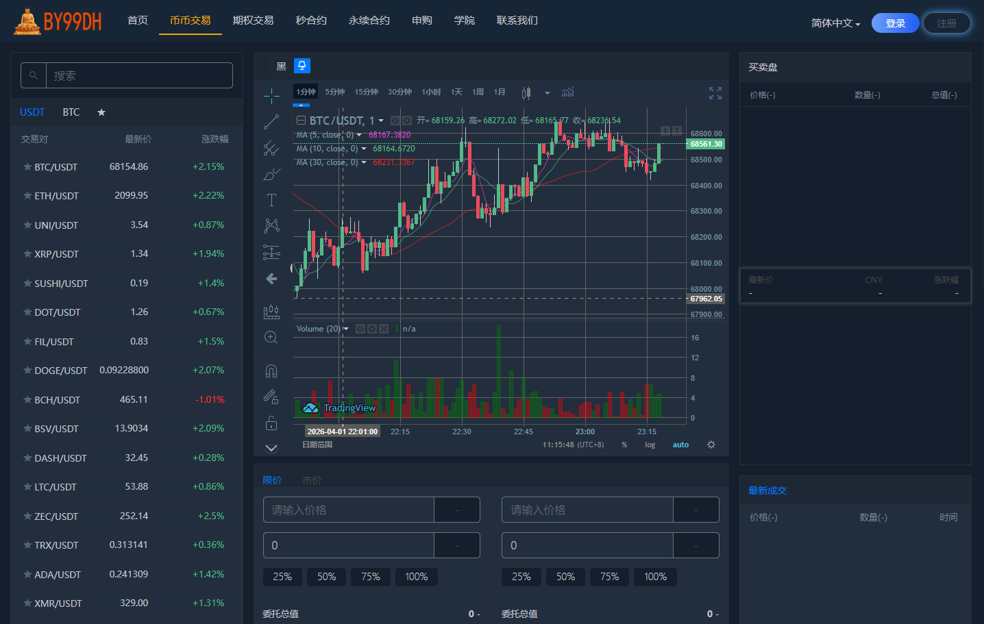 【实测分享】全新二开多语言运营版大型交易所项目源码/申购/现货/期权/合约/秒合约/闪兑/OTC/全开源/源码