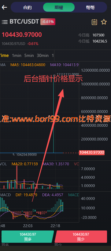 【实测分享】仿币安/多语言/币币/合约/期权/申购/理财/挖矿/跟单/插针/交易所源码