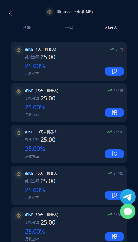 【投稿实测】多语言完美运行量化投资理财系统
