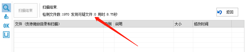 【修复无后门】总裁主题CeoMax v3.9.1破解版无后门版-WordPress主题