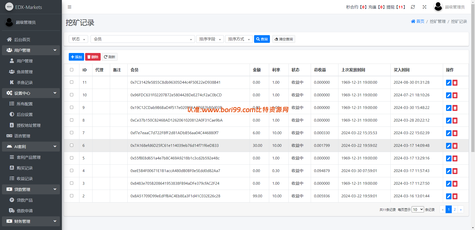 【实测分享】海外DAPP交易所/虚拟币/外汇黄金交易/借贷/质押