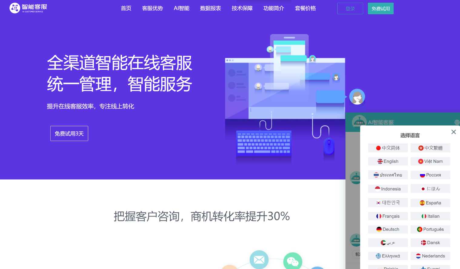 【一键部署】20国多语言客服系统+详细部署教程