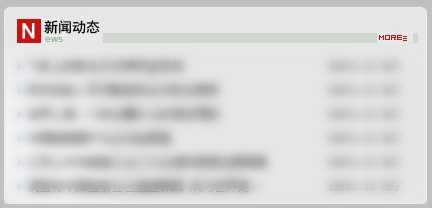 wordpress获取当前分类名称或别名的详细教程
