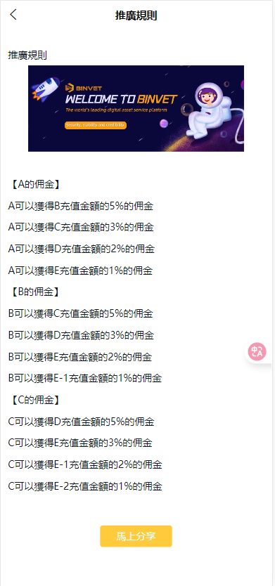 【实测分享】多语言/外汇/虚拟币/交易所/综合盘/申购/挖矿/期权秒合约/杠杆合约/币币现货交易/开源/源码/比特资源网独家教程