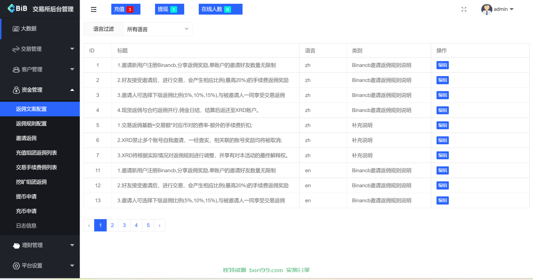 【实测分享】10国多语言/新版仿okx欧易/海外交易所源码/币币/秒合约/永续合约/闪兑/k线插针/C2C/挖矿/锁仓/申购