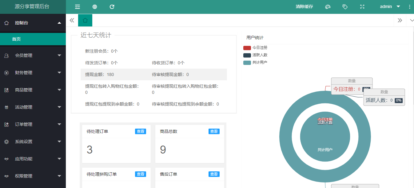 2021全新拼团拼购商城系统程序|TP5框架个人单用户微商城源码/可封装成APP