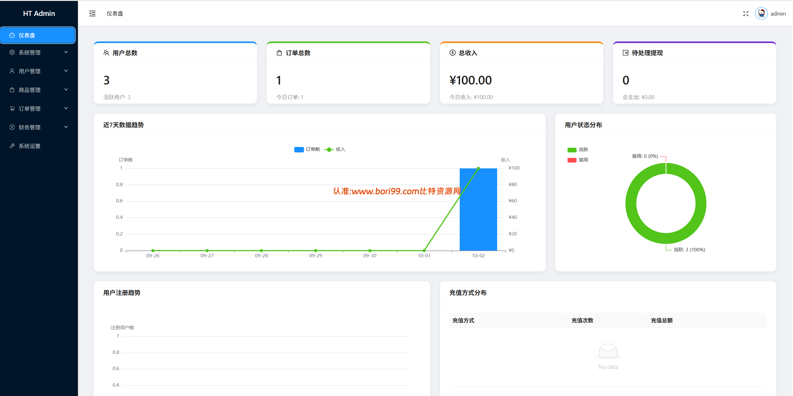 【投稿】tiktok抢单刷单源码