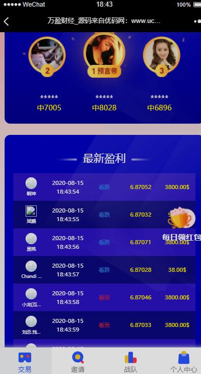 【USDT指数涨跌】最新更新蓝色UI二开币圈万盈财经币圈源码+K线正常
