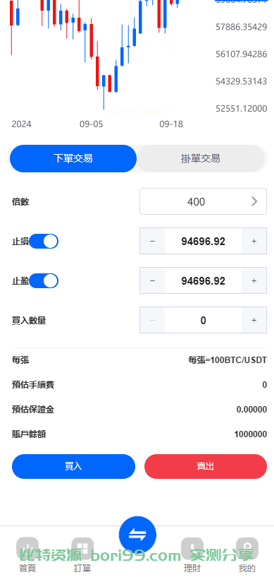 【实测分享】fx7/st5全新二开综合虚拟币外汇交易所开源代码