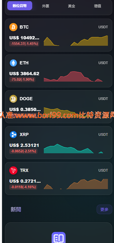 【实测分享】海外DAPP交易所/虚拟币/外汇黄金交易/借贷/质押